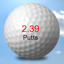 2.39 Golf Ball